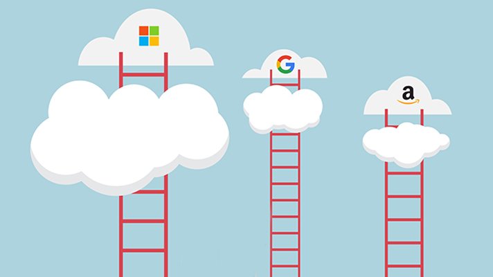 cloud ladders